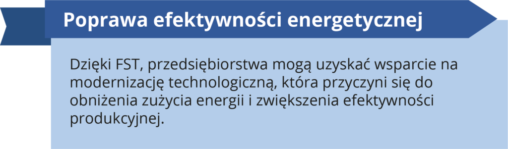 Poprawa efektywności energetycznej. Dzięki FST, przedsiębiorstwa mogą uzyskać wsparcie na modernizację technologiczną, która przyczyni się do obniżenia zużycia energii i zwiększenia efektywności produkcyjnej.