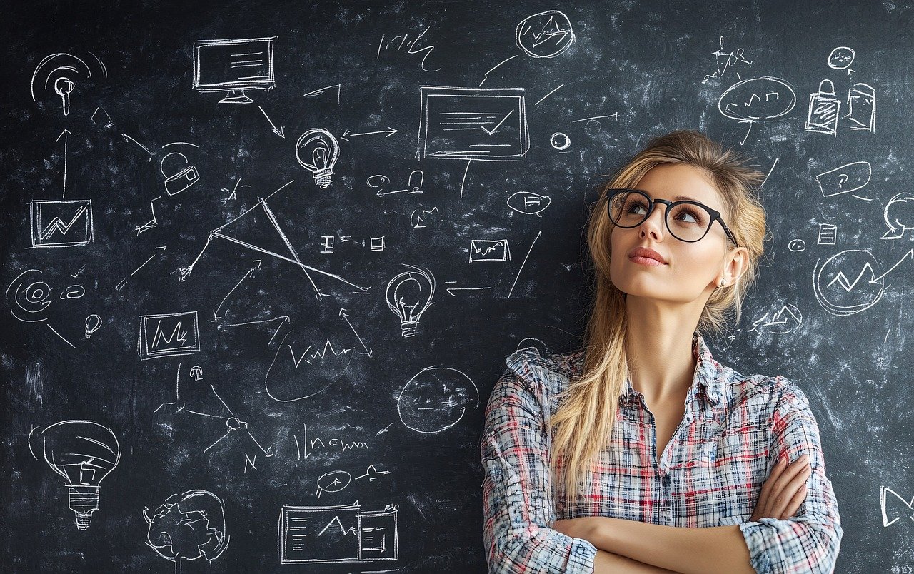 Kobieta w okularach myśląca nad rozpisanymi na tablicy schematami i wykresami, w ubraniu w kratę, na tle kreatywnych szkiców.
