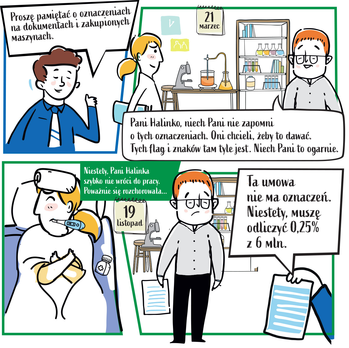Czwarta część komiksu, składająca się z czterech obrazków. Pierwszy z nich przedstawia urzędnika, informującego: Proszę pamiętać o oznaczeniach na dokumentach i zakupionych maszynach. Na kalendarzu znajduje się data 21 marca. Kolejny obrazek ukazuje laboratorium ze sprzętem: mikroskopem, kolbami i probówkami. Widzimy kobietę i mężczyznę, który mówi: Pani Halinko, niech Pani nie zapomni o tych oznaczeniach. Oni chcieli, żeby to dawać. Tych flag i znaków tam tyle jest. Niech pani to ogarnie. Trzeci obrazek przedstawia chorą kobietę leżącą w łóżku, owiniętą kołdrą, z okładem na czole i termometrem w ustach, wskazującym temperaturę trzydziestu ośmiu i trzech dziesiątych stopnia. Obrazek nosi tytuł: Niestety, pani Halinka szybko nie wróci do pracy Poważnie się rozchorowała. Ostatni obrazek to znów laboratorium. Widzimy kalendarz z datą 19 listopada oraz smutnego mężczyznę. Z prawej strony wyłania się ręka z dokumentem. Napis głosi: Ta umowa nie ma oznaczeń. Niestety, muszę odliczyć ćwierć procenta z sześciu milionów.