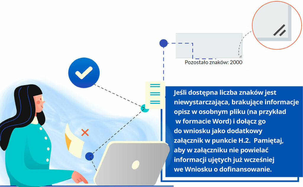 Na ilustracji widać postać korzystającą z laptopa. Z ekranu wychodzą linie prowadzące do symbolu zaakceptowania. Po prawej stronie znajduje się obrazek pustego pola z podpisem: Pozostało znaków dwa tysiące. Obok, w powiększeniu, róg pustego pola tekstowego, a poniżej niego tekst: Jeśli dostępna liczba znaków jest niewystarczająca, brakujące informacje opisz w osobnym pliku (na przykład w formacie Word) i dołącz go do wniosku jako dodatkowy załącznik w punkcie H.2. Pamiętaj, aby w załączniku nie powielać informacji ujętych już wcześniej we Wniosku o dofinansowanie.
